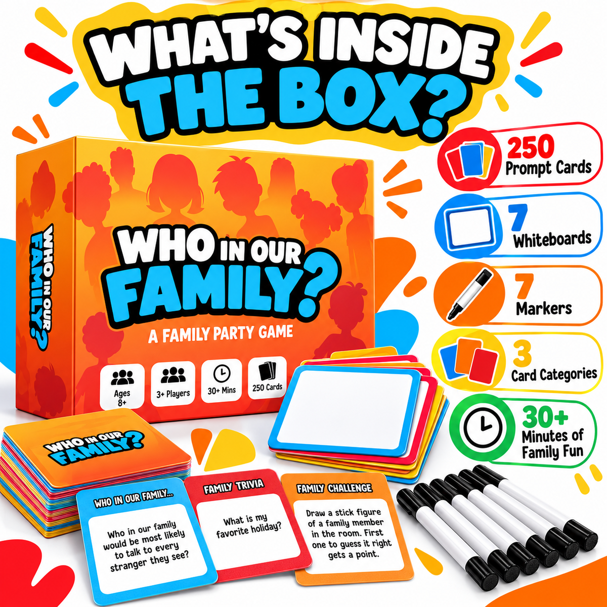 Who in Our Family? Funny Family Party Game