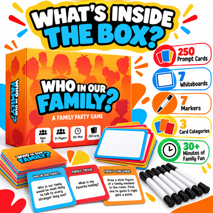 Who in Our Family? Funny Family Party Game