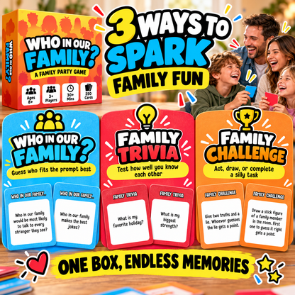 Who in Our Family? Funny Family Party Game