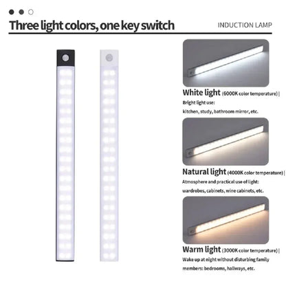 Rechargeable Motion Sensor Cabinet Light – controls