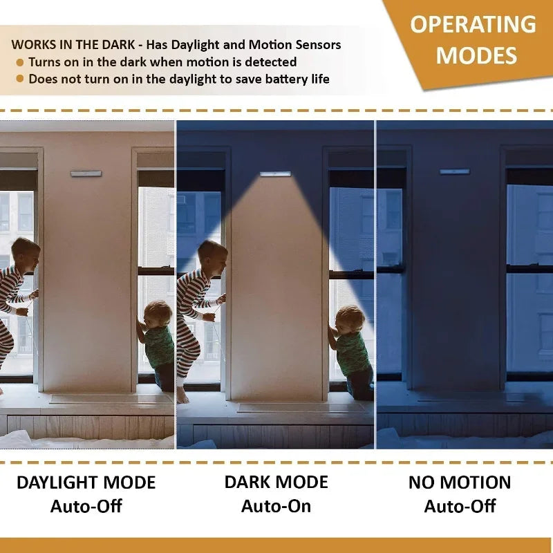 Rechargeable Motion Sensor Cabinet Light – motion sensor modes