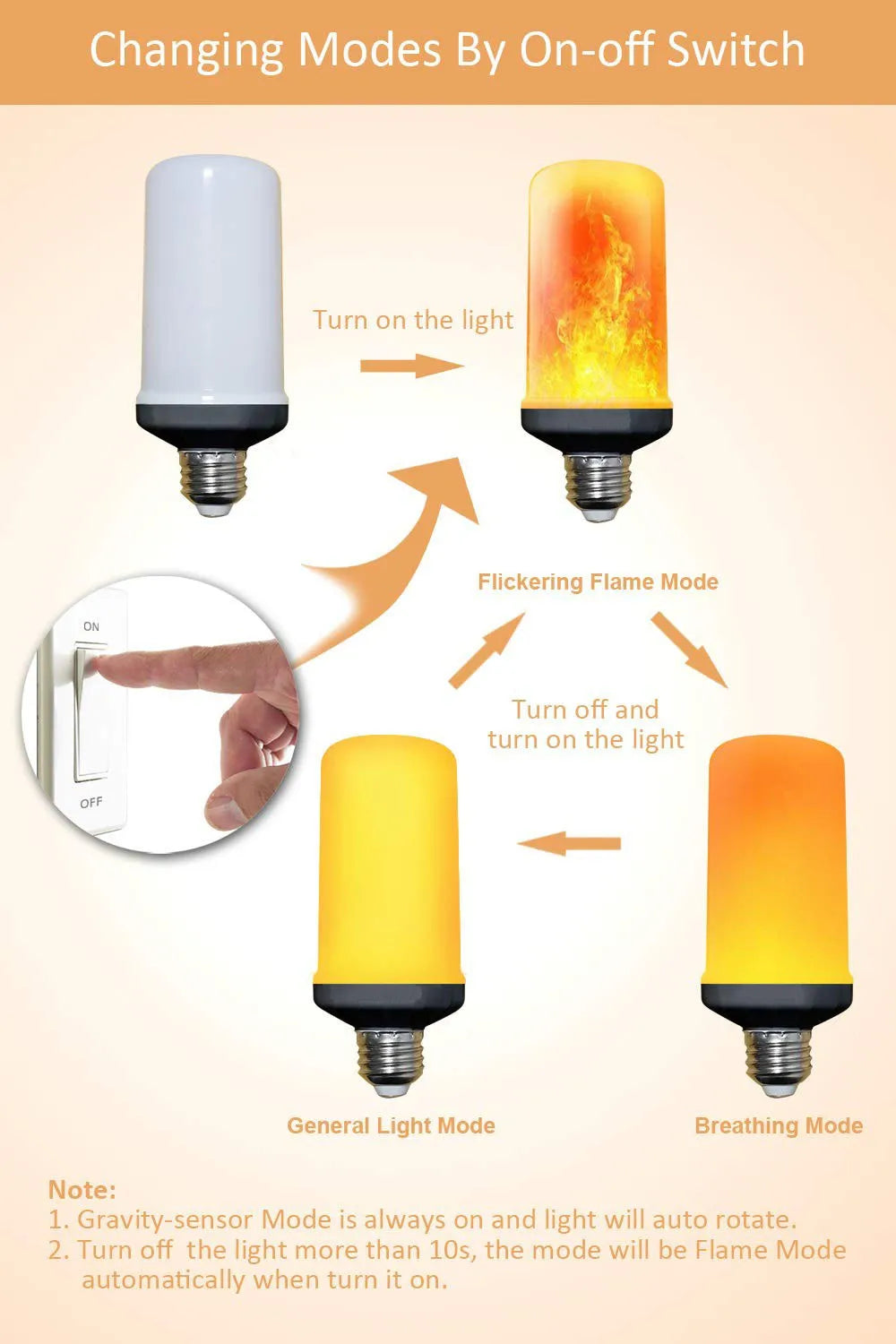 E27 LED Flame Effect Bulb – orientation feature